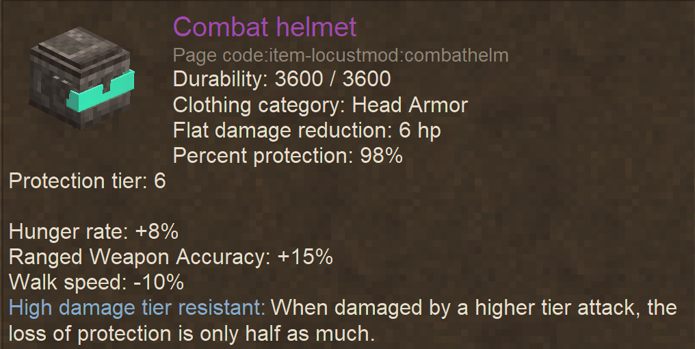 Combat Helmet